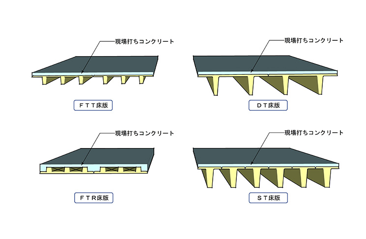 PCaスラブ（合成床板）